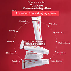 Hidratante Centellian24 Madeca Cream