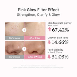 Serum Medicube PDRN Pink Peptide 30 ml