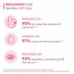 Desmaquillante bifásico Bioderma Sensibio H2O