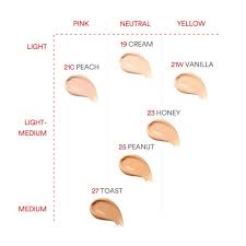 Cushion Protector solar con tinta Tocobo SPF50+ PA++++